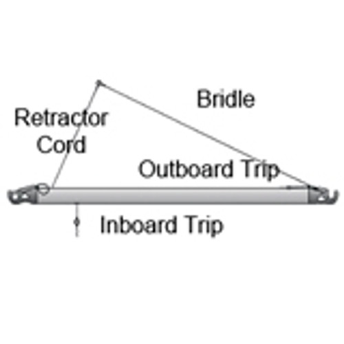 Forespar Retracting Bridle Option