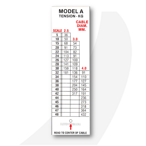  LOOS Label for Tension Gauge/Model A-91