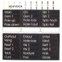 Spinlock Clutch Handle Labels (XAS Rope Clutch,XT)