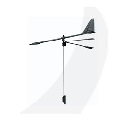 WinDesign Club 420 Wind Indicators