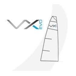 VX Evo Sails