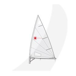 Laser Sails, Battens and Sail Numbers