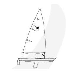 WinDesign - Sails, I420 Main and Jib (set)