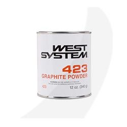 West System Epoxy Additives