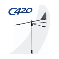 Club 420 Wind Indicators