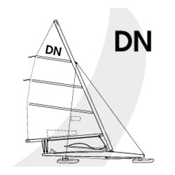 DN Iceboat Canvas & Covers