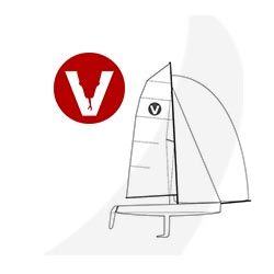 Viper 640 Sails