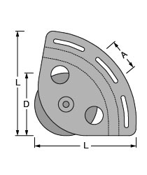 Antal Clew Blocks