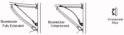 Boomkicker K0400 installation