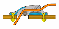 Clamcleat Racing Junior with Roller