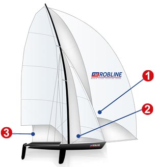 FSE Robline Dinghy Light