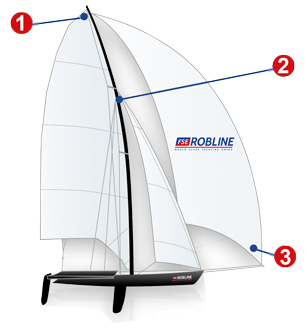 FSE Robline Dinghy Star