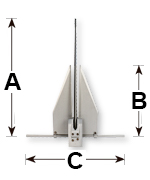 Fortress Guardian Utility Anchors