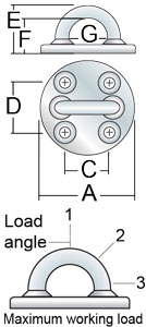 Harken Deck Hardware Harken Padeyes