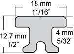 Harken 18mm Switch Mast Track