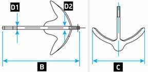 Lewmar Claw Sailboat Anchor