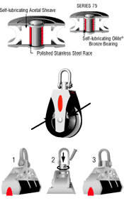 Ronstan Series 40 All Purpose Blocks