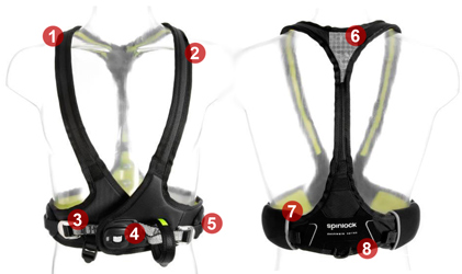 Spinlock Deckvest Deck-Pro DW-DPH