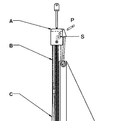 CDI Jib Furlers Spare Parts