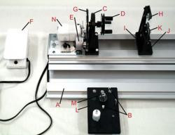 Power Wrapper Stand - with Spring - Get Bit Outdoors