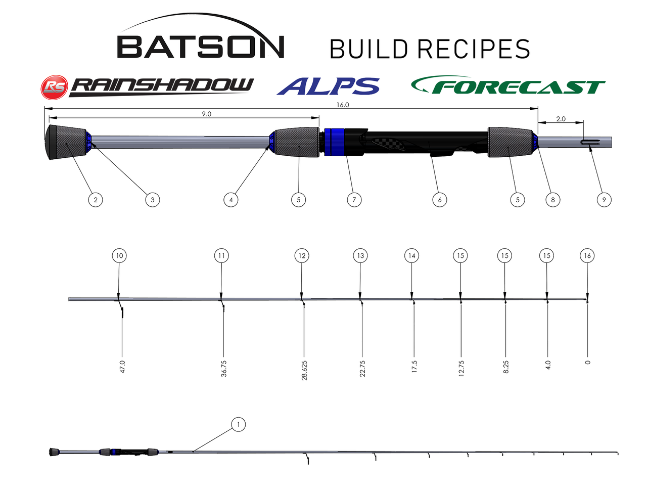 Batson Build Kit - IMMWS72ML-TC