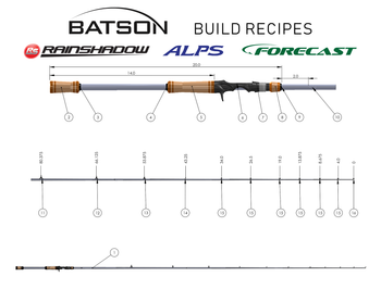 REVST100ML-2SB-CAST Kit