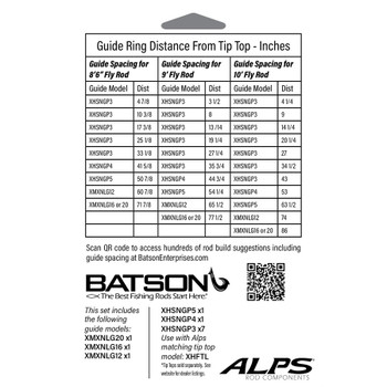 Alps Heavy Snake Guide Set Polished