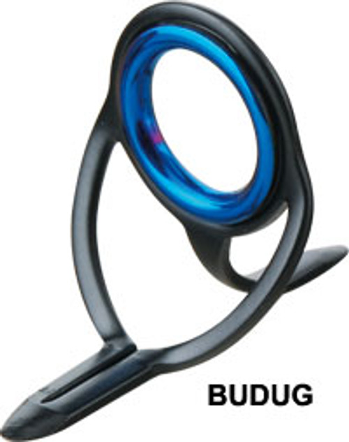 BUDUG - Casting Guides