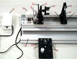 Power Wrapper Stand - with Spring