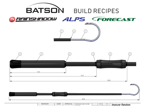 GAFFH43-GB Kit