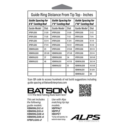 Alps Freshwater Black Casting/conventional