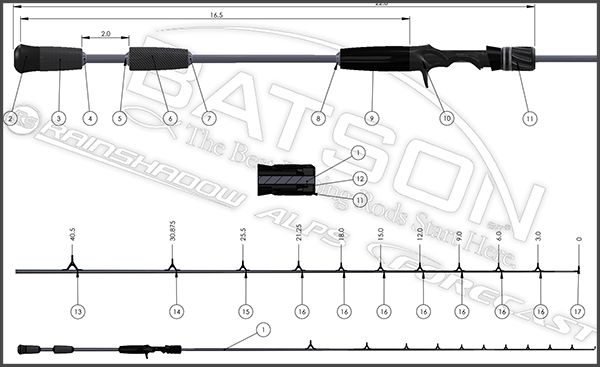 RainShadow RX6 Inshore Popping Rod Blanks