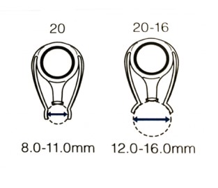 Fuji RB Straddle-Foot, Heavy-Duty Stripper Guides - Get Bit Outdoors