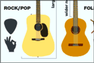 Nylon String vs Steel String Guitar! - Which One Should You buy