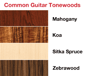 Different Guitar Tonewoods
