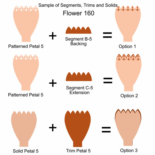 F160 Flower Segment Petals CUT FILE F160 Flower Segment Petals CUT FILE