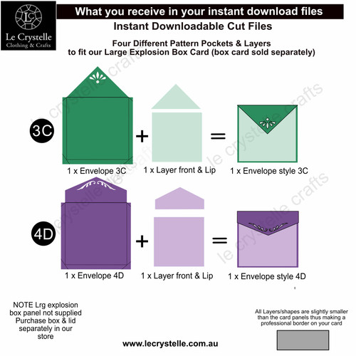 Explosion Box Pattern Pockets CUT FILE Explosion Box Pattern Pockets CUT FILE