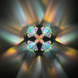 Medium scope Medium scope