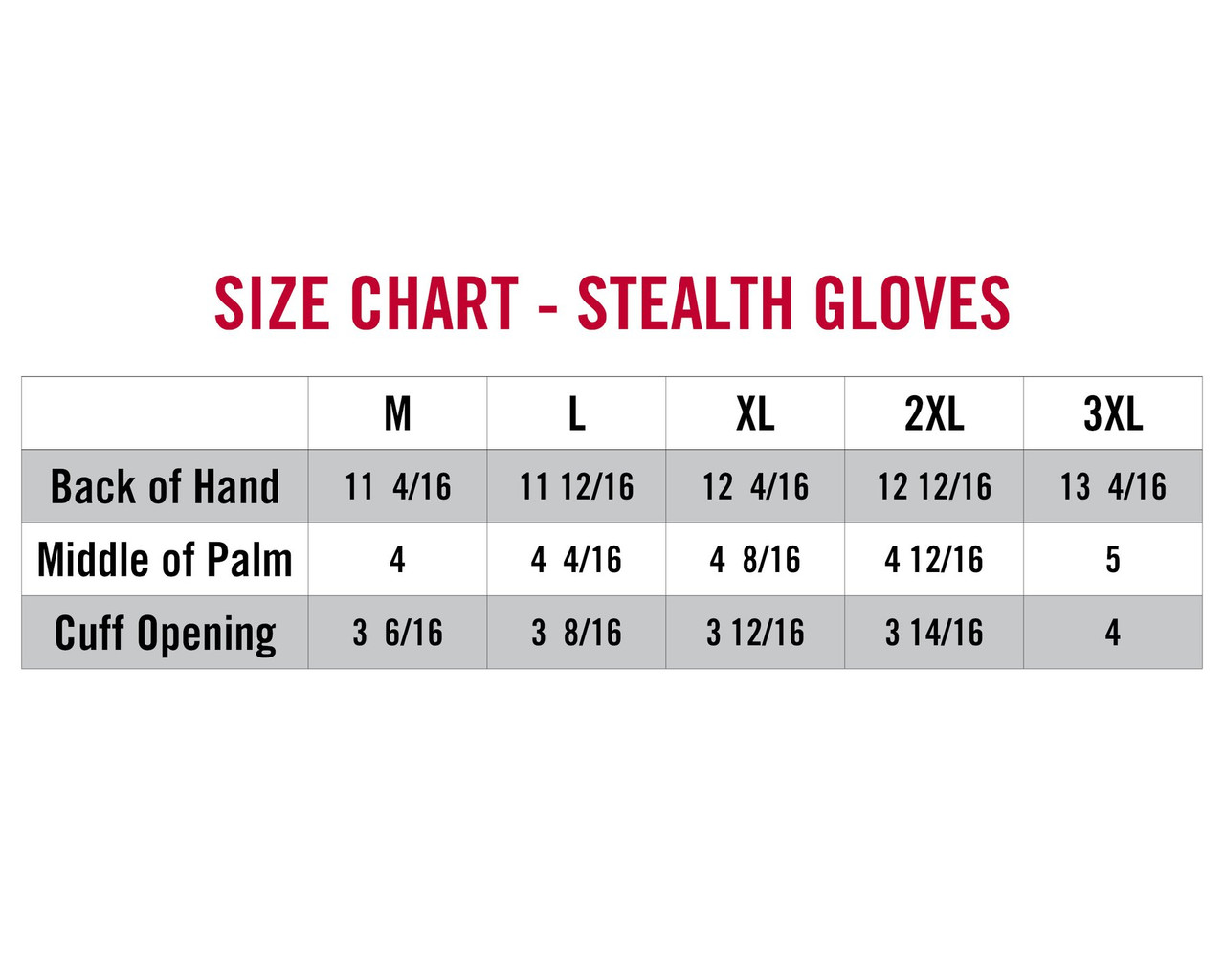 Striker Ice - Stealth Gloves 