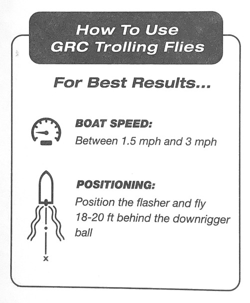 GRC Trolling Flies - 6" With E-Chip - Black Hammer
