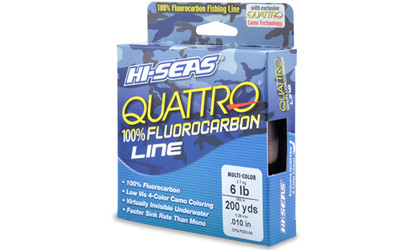 Fluorocarbon