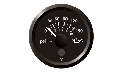 Gauges