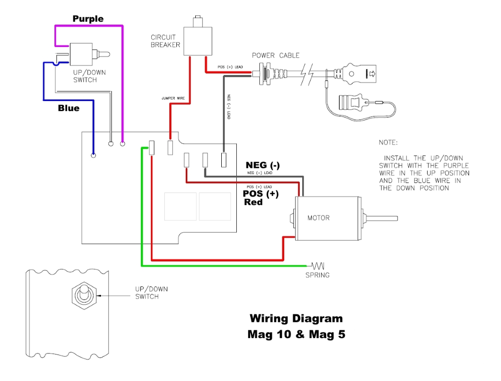 Big Jon Downrigger Wiring basics