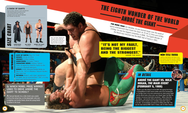 WWE Absolutely Everything You Need to Know Hardcover Book