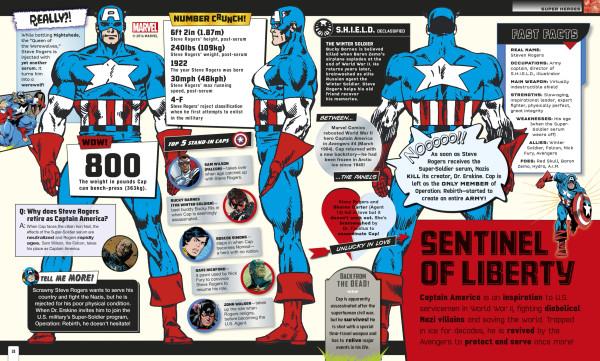 Marvel Absolutely Everything You Need to Know Book (Hardcover)