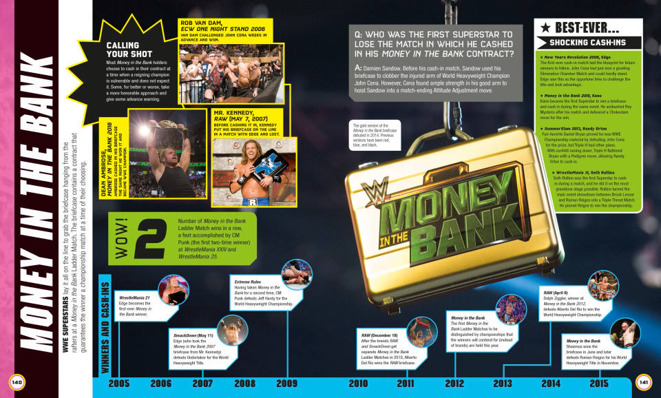 WWE Absolutely Everything You Need to Know Hardcover Book