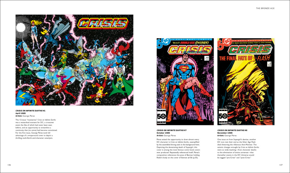 DC Comics Cover Art Book (Hardcover)