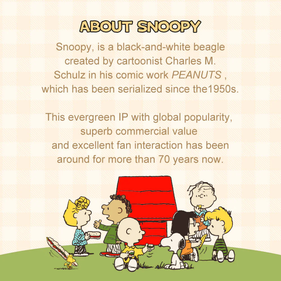 Snoopy – Around the World Interactive Magnet