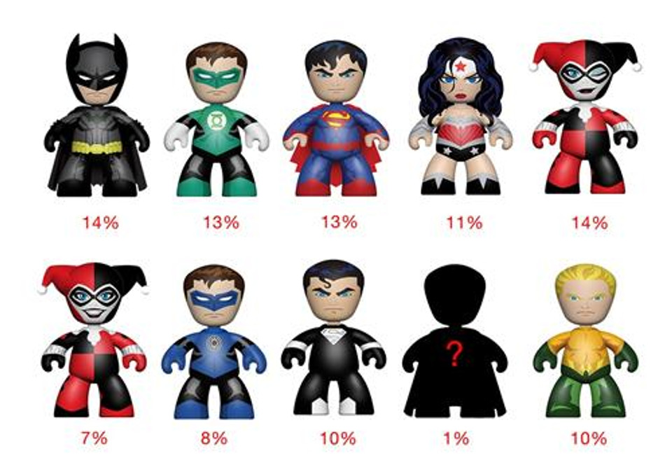 DC Universe Mini Mez-Itz 2-Inch Mini-Figure 2-Pack DC Universe Mini Mez-Itz 2-Inch Mini-Figure 2-Pack
