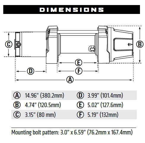 Polaris Ranger Vrx 4500 Lb Winch By Warn - Polaris 4500 winch parts diagram